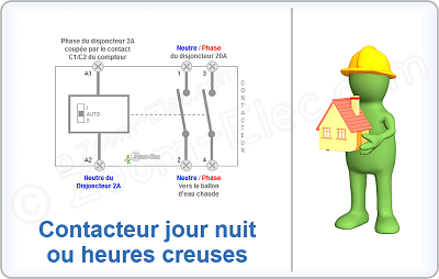 Comment installer un contacteur jour/nuit pour chauffe-eau ?