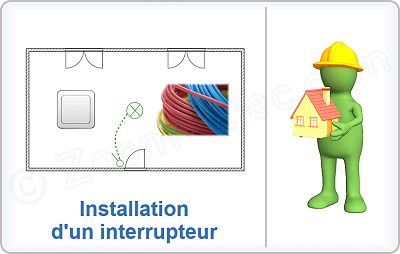 Comment installer un interrupteur électrique simple allumage ?