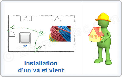 Comment installer des interrupteurs va-et-vient ?