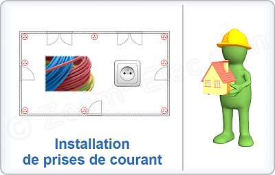 Comment installer une prise de courant électrique ?