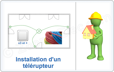 Comment installer un télérupteur ?