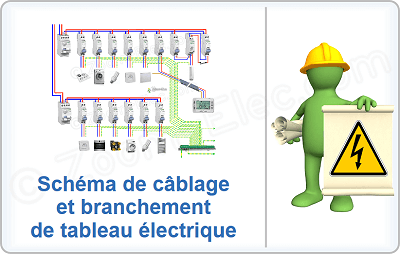 Comment brancher et câbler un tableau électrique principal de type studio ?