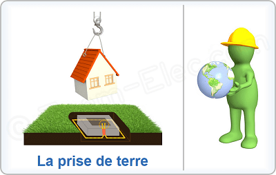  Comment réaliser la prise de terre d'une installation électrique en conformité de la NF C 15-100 ?