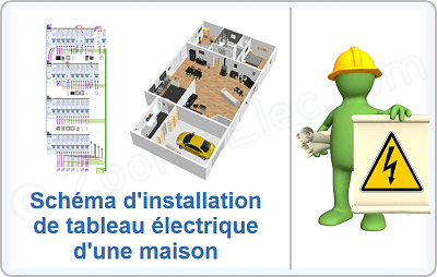 Comment installer et raccorder un tableau électrique pour une maison ?
