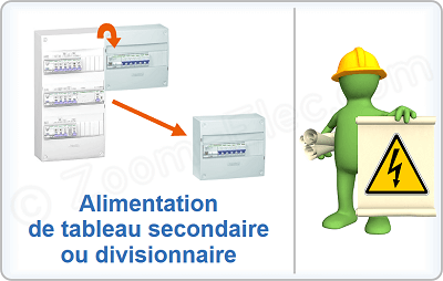 Comment alimenter un tableau secondaire ou divisionnaire ?