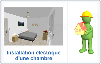 Comment réaliser l'installation électrique d'une chambre ?
