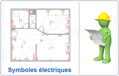 Quels sont les symboles électriques normalisés pour un plan ?