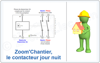 Comment brancher un contacteur jour/nuit pour heures creuses selon la marque et le modèle ?