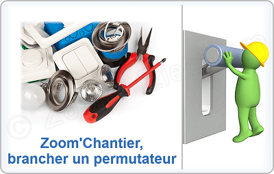 Comment brancher un permutateur ?