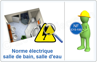 Comment définir les volumes de sécurité électrique en salle de bain ?